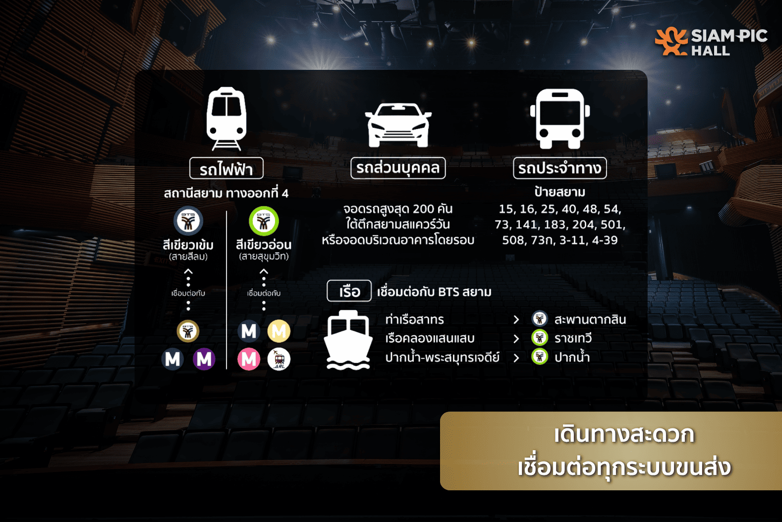 วิธีเดินทางมา SiamPic Hall